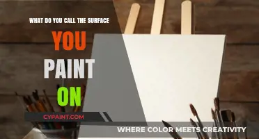The Many Names of Painting Surfaces