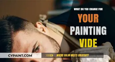 Pricing Your Art: How Much to Charge for Painting Videos