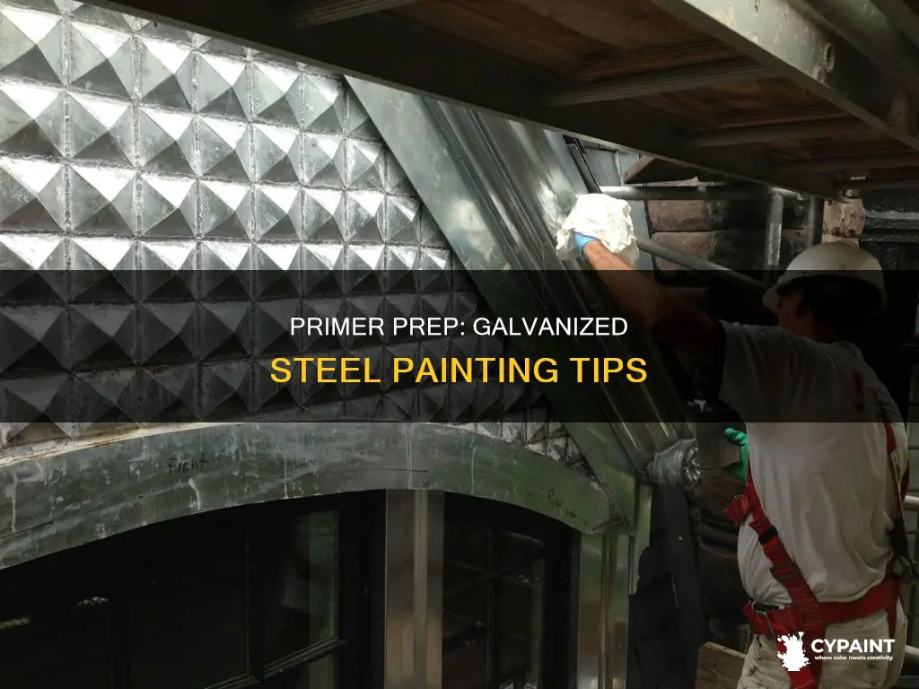 what do you check for before paint galvanized steel