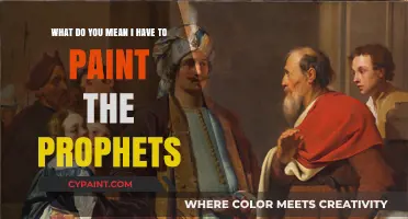 Unveiling Sacred Art: The Prophets' Portraits Dilemma