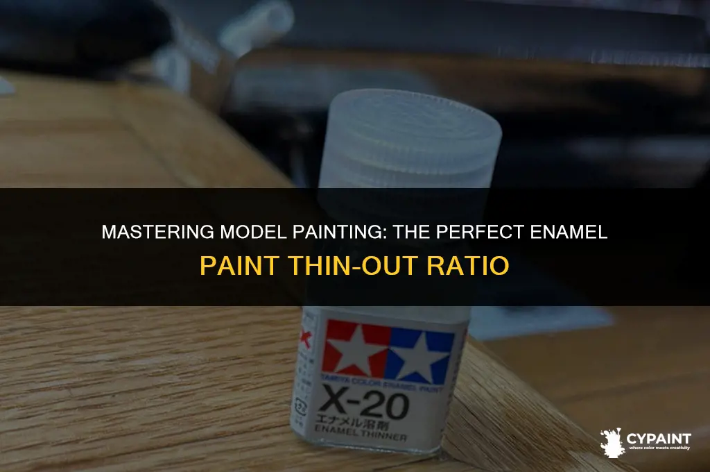 what do you thin out enamel paint to for models