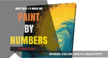The Significance of 1 1:11 in Paint by Numbers