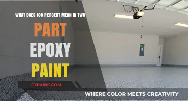 Decoding the Perfect Finish: Understanding 100% Two-Part Epoxy Paint
