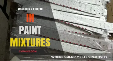 Understanding Paint Mixtures: The Meaning of 2:1:1 Proportions