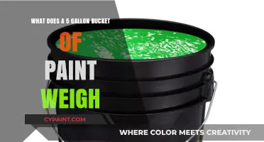 How Heavy is Your Paint Bucket?