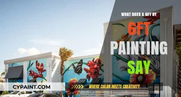 Unveiling the Power of Scale: What a 6ft by 6ft Painting Communicates