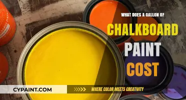 Chalkboard Paint Price Guide: How Much is a Gallon?