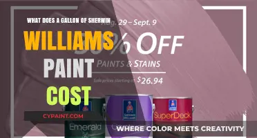 Sherwin-Williams Paint: Gallon Cost and Benefits