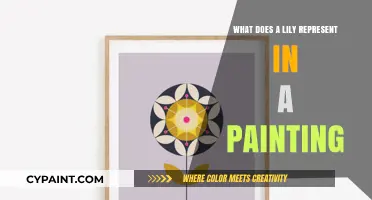 The Symbolic Meaning of Lilies in Art: A Deep Dive