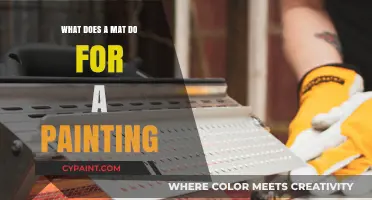 How a Mat Enhances and Protects Your Painting: Essential Tips