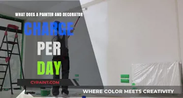 How Much Do Painters and Decorators Charge Daily?