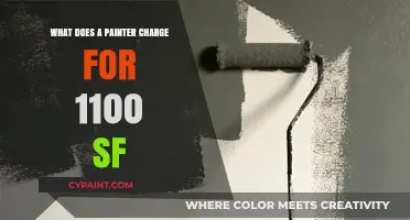 Painter Pricing Guide: Cost to Paint 1100 Sq Ft House