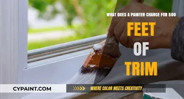 Pricing Guide: How Much Does a Painter Charge for 500 Feet of Trim?