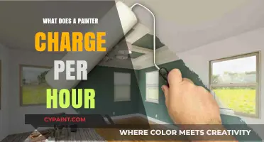 How Much Do Painters Charge Per Hour? A Pricing Guide