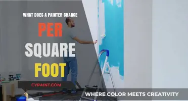 How Much Do Painters Charge Per Square Foot? A Guide