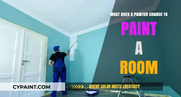 Cost of Hiring a Painter to Paint a Room