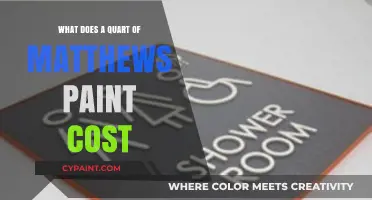 Matthews Paint Quart Price: Cost Breakdown and Value Analysis