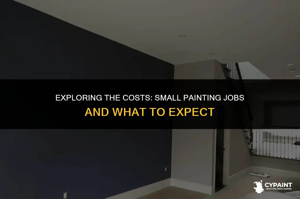 what does a small painting job cost to have done