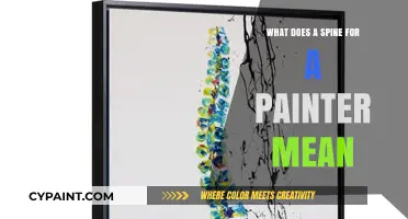 Understanding the Painter's Spine: Core Strength for Artistic Precision