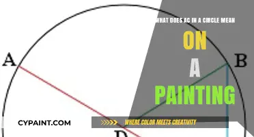 Decoding Art Symbols: The Mystery of "AC in a Circle" Explained