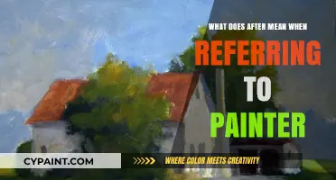 Understanding 'After' in Art: Its Meaning for Painters and Their Works