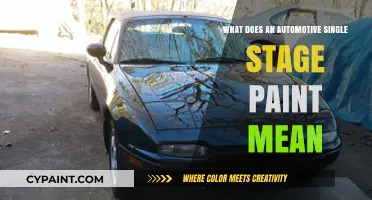Understanding Automotive Single Stage Paint: A Comprehensive Guide