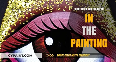 Decoding Symbolism: The Eye's Hidden Meaning in Art Explained