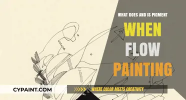Understanding Pigment Flow: Techniques and Effects in Fluid Art Painting