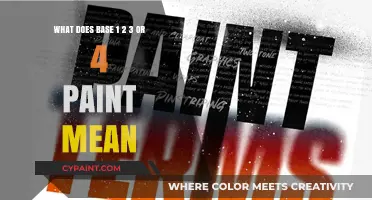 Decoding Paint Bases: Understanding the Meaning Behind 1, 2, 3, or 4
