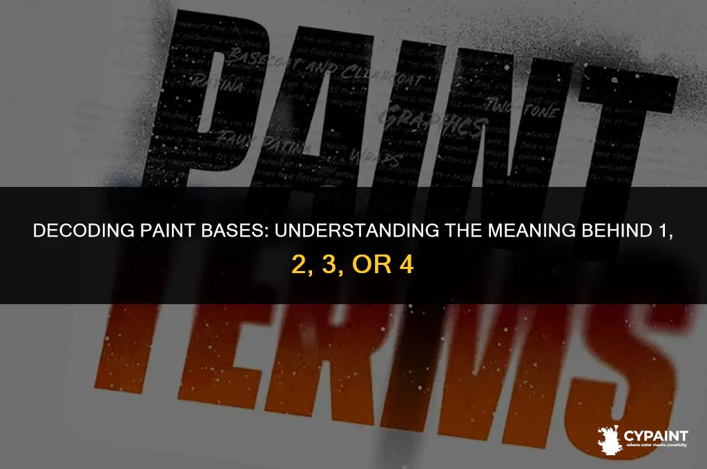 what does base 1 2 3 or 4 paint mean