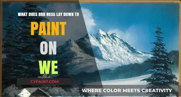 Unveiling the Canvas: Bob Ross's Foundation for Artistic Mastery