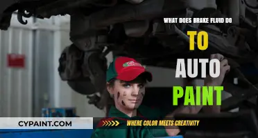 Brake Fluid's Impact: How It Damages Auto Paint and Prevention Tips