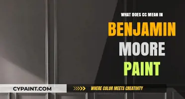 Understanding CC in Benjamin Moore Paint: A Comprehensive Guide