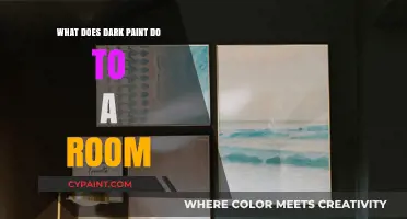 Transforming Spaces: The Dramatic Impact of Dark Paint on Rooms