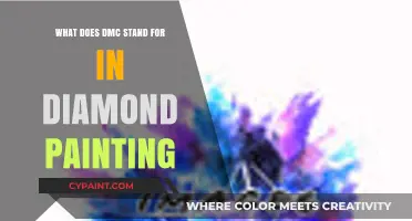 Understanding DMC in Diamond Painting: Meaning and Importance Explained