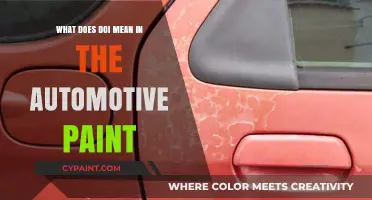 Understanding DOI: The Key to Perfect Automotive Paint Finishes