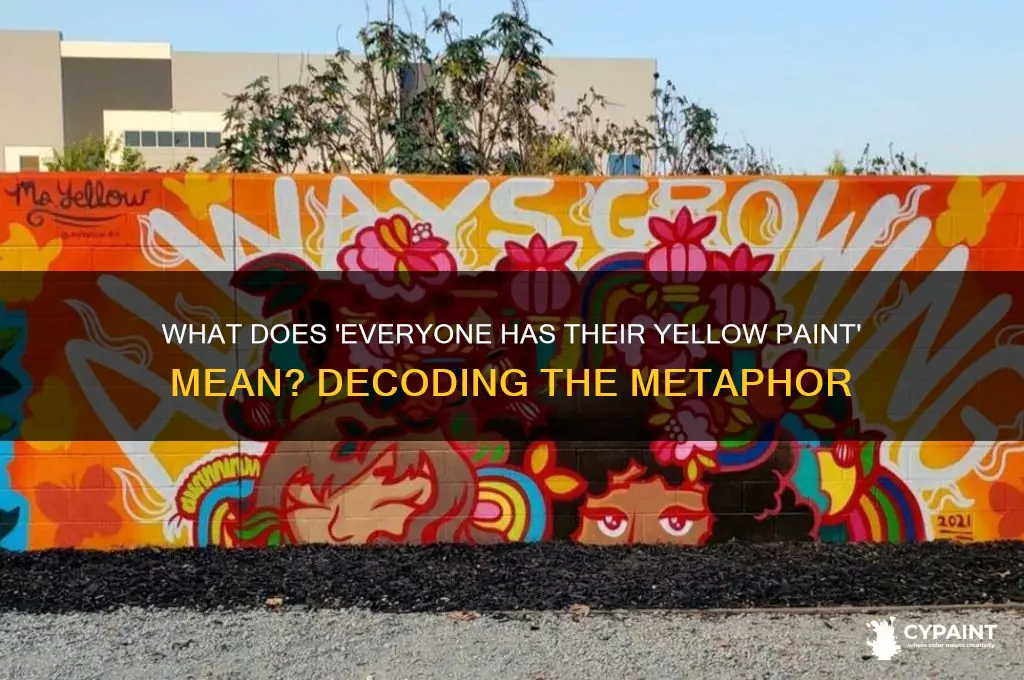 what does everyone has their yellow paint mean