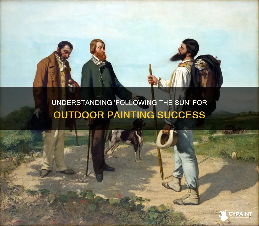what does follow the sun mean when painting outdoors