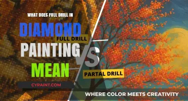 Understanding Full Drill Diamond Painting: A Complete Guide for Beginners