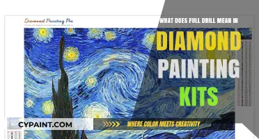 The Magic of Full Drill Diamond Painting Kits