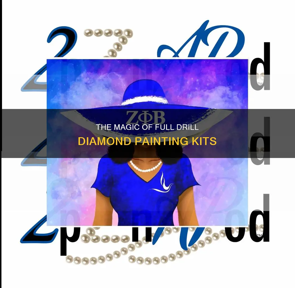 what does full drill mean in diamond painting kits