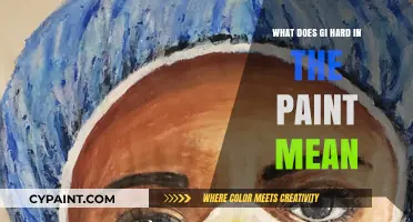 Understanding 'Gi Hard in the Paint': Origins and Meaning Explained