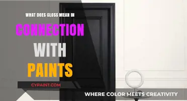 Understanding Gloss: Its Role and Impact in Paint Finishes Explained