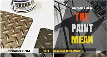 What Does 'Hard in the Paint' Mean? Decoding the Slang Term