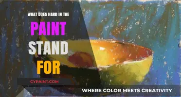 Decoding 'Hard in the Paint': Meaning, Origins, and Cultural Impact
