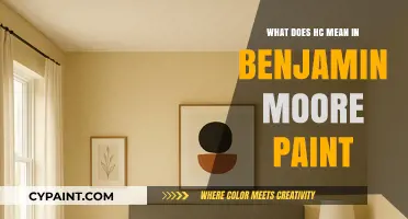 Decoding HC in Benjamin Moore Paint: Meaning and Benefits Explained