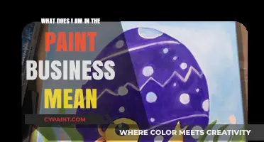 The Paint Business: What's It All About?
