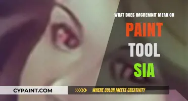 Understanding Imcremnit: Its Meaning and Use in Paint Tool SAI