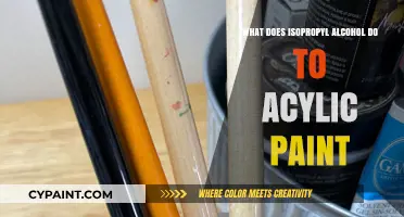 Isopropyl Alcohol's Impact on Acrylic Paint: Effects and Uses Explained
