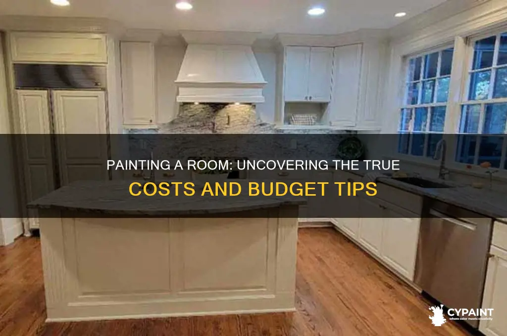 what does it cost for painting a room